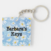 Verloren sleutels? Hier zijn ze! Funny Sleutelhanger (Achterkant)