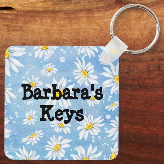 Verloren sleutels? Hier zijn ze! Funny Sleutelhanger (Achterkant)