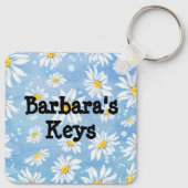 Verloren sleutels? Hier zijn ze! Funny Sleutelhanger (Achterkant)