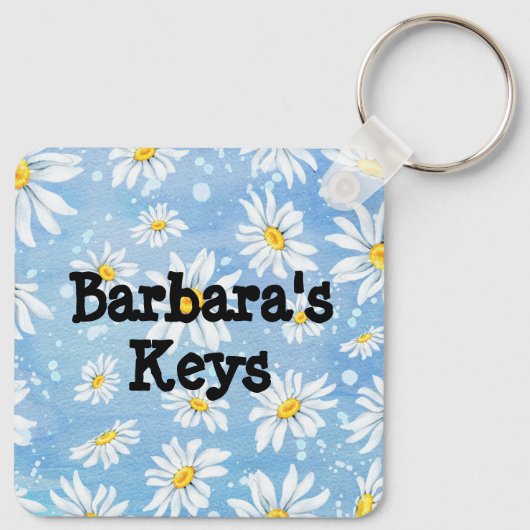 Verloren sleutels? Hier zijn ze!  Funny Sleutelhanger (Achterkant)