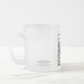 Verloren spellen #1 matglas koffiemok (Links)