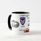 Verlovingen van de 11e luchtvaartsector mok (Voorkant links)