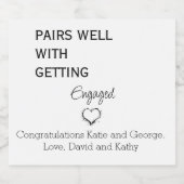 Verlovingen wijnetiket likeurfles etiket (Enkel label)