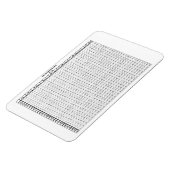 Vermenigvuldigingsfactor 30 met 20 inch magneet (Linkerzijde)