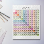 Vermenigvuldigingsfactor Puzzle Legpuzzel<br><div class="desc">Deze puzzel zou een leuke manier kunnen zijn voor je kinderen om vermenigvuldigingen te leren. Het komt met een vermenigvuldigingsgrafiek (van 1 tot 12) in pastelkleuren. Het kan perfect zijn voor een kind verjaardag of voor een leraar!</div>