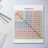 Vermenigvuldigingsfactor Puzzle Legpuzzel