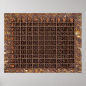 Vermenigvuldigingsfactor / Tijdetabel Poster (Voorkant)