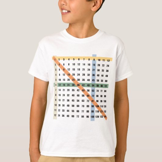 Vermenigvuldigingsfactor / Tijdetabel T-shirt (Voorkant)