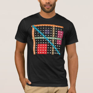 Vermenigvuldigingsfactor / Tijdetabel T-shirt