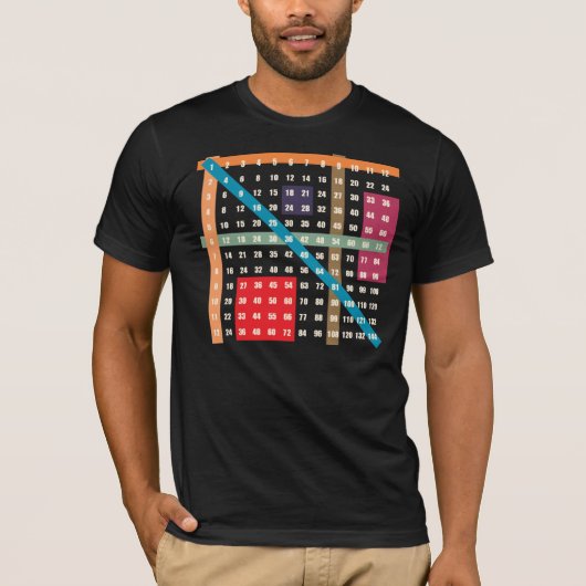 Vermenigvuldigingsfactor / Tijdetabel T-shirt (Voorkant)