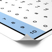 Vermenigvuldigingsgrafiek Poster (Hoek)