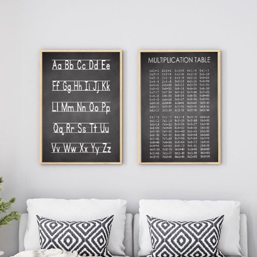 Vermenigvuldigingsgrafiek van het chrokbord poster