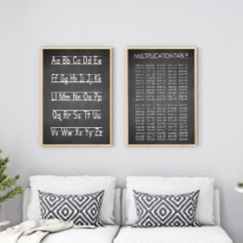 Vermenigvuldigingsgrafiek voor chrokbordstijl poster