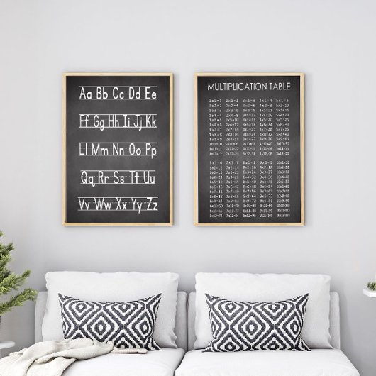 Vermenigvuldigingsgrafiek voor chrokbordstijl poster