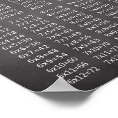 Vermenigvuldigingsgrafiek voor chrokbordstijl poster (Hoek)