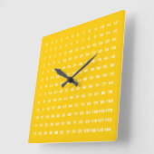 Vermenigvuldigingstabel 12x12 Wiskunde (zwart goud Vierkante Klok (Hoek)