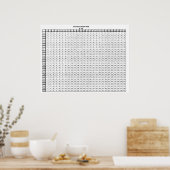 Vermenigvuldigingstabel 25 met 25 poster (Keuken)