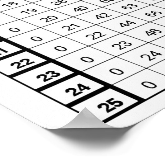 Vermenigvuldigingstabel 25 met 25 poster (Hoek)
