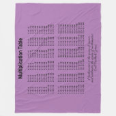 Vermenigvuldigingstabel Fleece Deken (Voorkant)