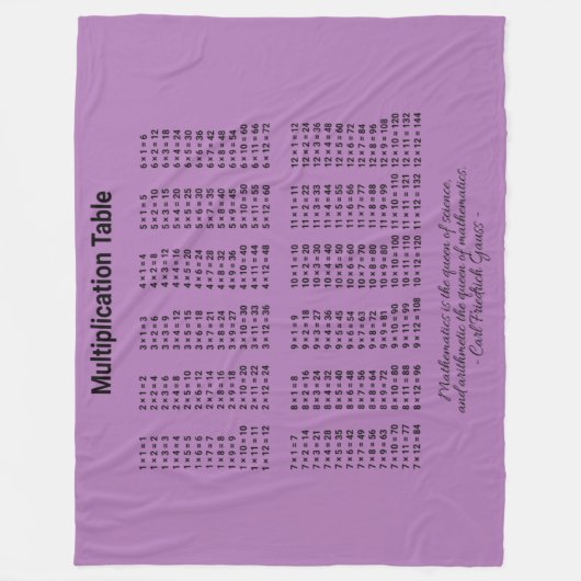 Vermenigvuldigingstabel Fleece Deken (Voorkant)