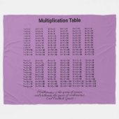 Vermenigvuldigingstabel Fleece Deken (Voorkant (Horizontaal))