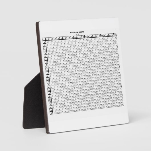 Vermenigvuldigingstabel Fotoplaat (Voorkant)