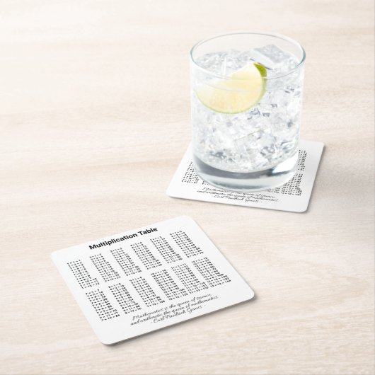 Vermenigvuldigingstabel Kartonnen Onderzetters (Insitu)