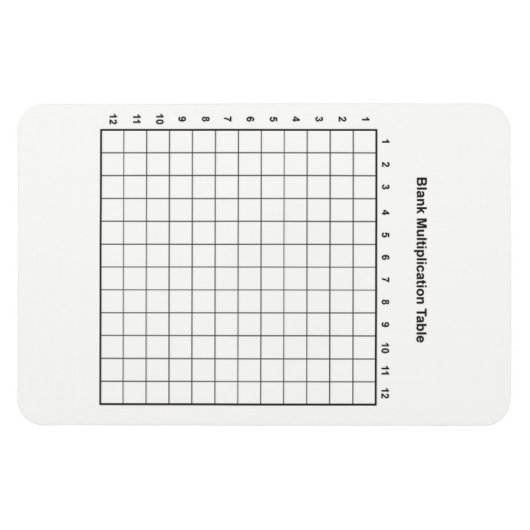 Vermenigvuldigingstabel Magneet (Horizontaal)