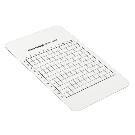 Vermenigvuldigingstabel Magneet (Rechterzijde)