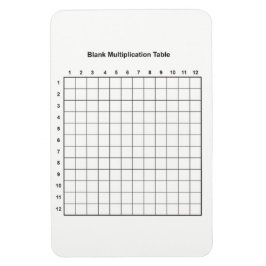 Vermenigvuldigingstabel Magneet