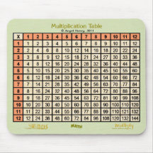 Vermenigvuldigingstabel — mousepad — oranje, beige