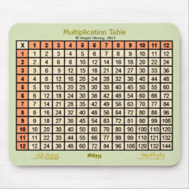 Vermenigvuldigingstabel — mousepad — oranje, beige muismat