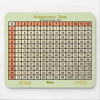 Vermenigvuldigingstabel — mousepad — oranje, beige muismat