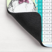 Vermenigvuldigingstabel Nerdy Owl Muismat (Hoek)