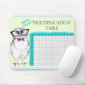 Vermenigvuldigingstabel Nerdy Owl Muismat (Met muis)