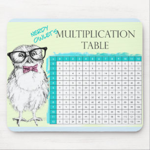 Vermenigvuldigingstabel Nerdy Owl Muismat