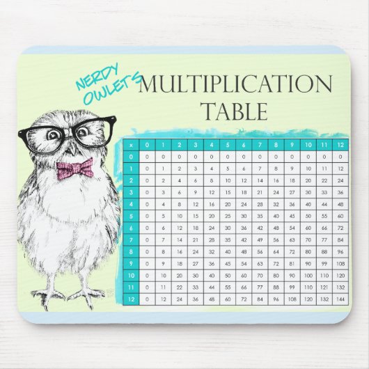 Vermenigvuldigingstabel Nerdy Owl Muismat (Voorkant)