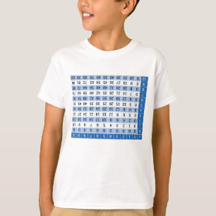 Vermenigvuldigingstabel onderaan 4 gemakkelijke ve t-shirt