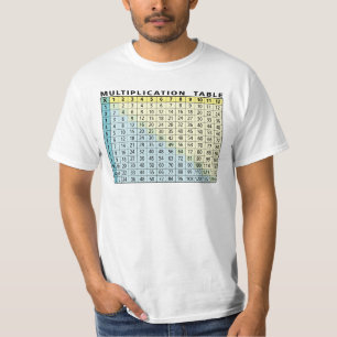 Vermenigvuldigingstabel (onmiddellijke calculator! t-shirt