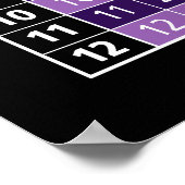 vermenigvuldigingstabel... onmiddellijke rekenmach poster (Hoek)