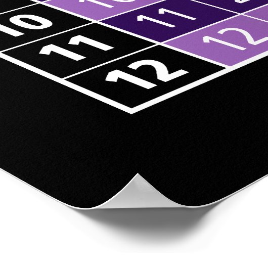 vermenigvuldigingstabel... onmiddellijke rekenmach poster (Hoek)