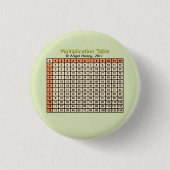 Vermenigvuldigingstabel oranje AH2011 Ronde Button 3,2 Cm (Voorkant)