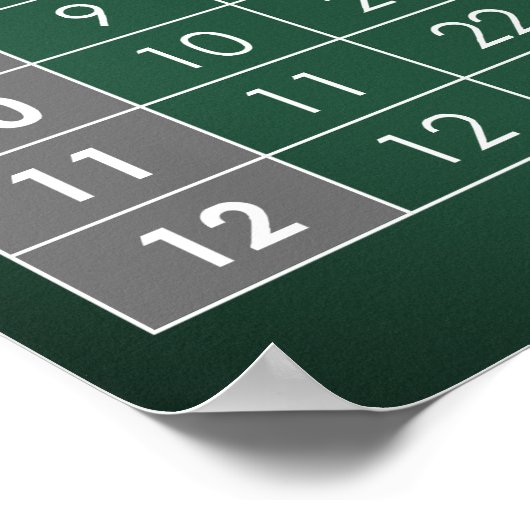 Vermenigvuldigingstabel Poster (Hoek)