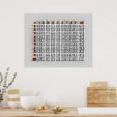 vermenigvuldigingstabel poster (Keuken)