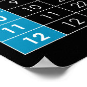 Vermenigvuldigingstabel Poster (Hoek)