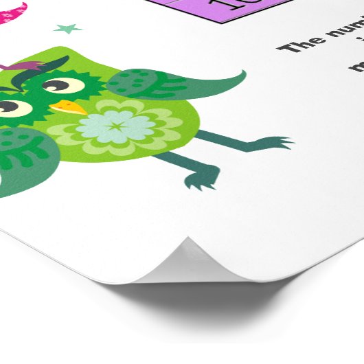  vermenigvuldigingstabel  poster (Hoek)