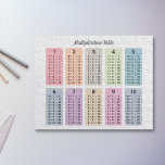 Vermenigvuldigingstabel Puzzle Legpuzzel<br><div class="desc">Een mooi cadeau voor een kind: hij kan multiplicatietafels leren terwijl hij plezier heeft met deze puzzel in pastelkleuren!</div>