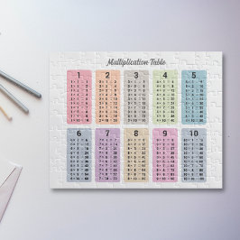Vermenigvuldigingstabel Puzzle Legpuzzel