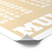 Vermenigvuldigingstabel - Tijdetabellen - Poster a (Hoek)