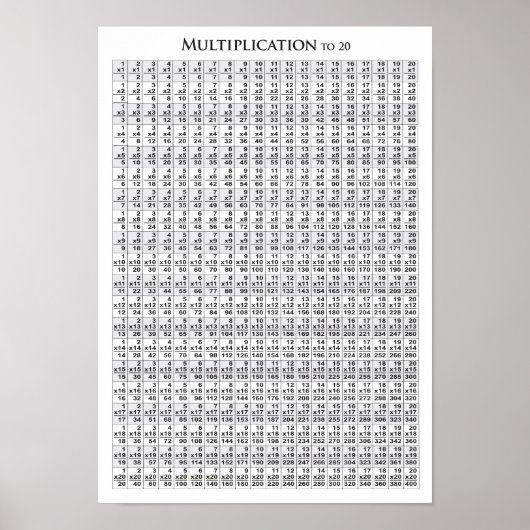 Vermenigvuldigingstabel tot 20 - Poster (Voorkant)